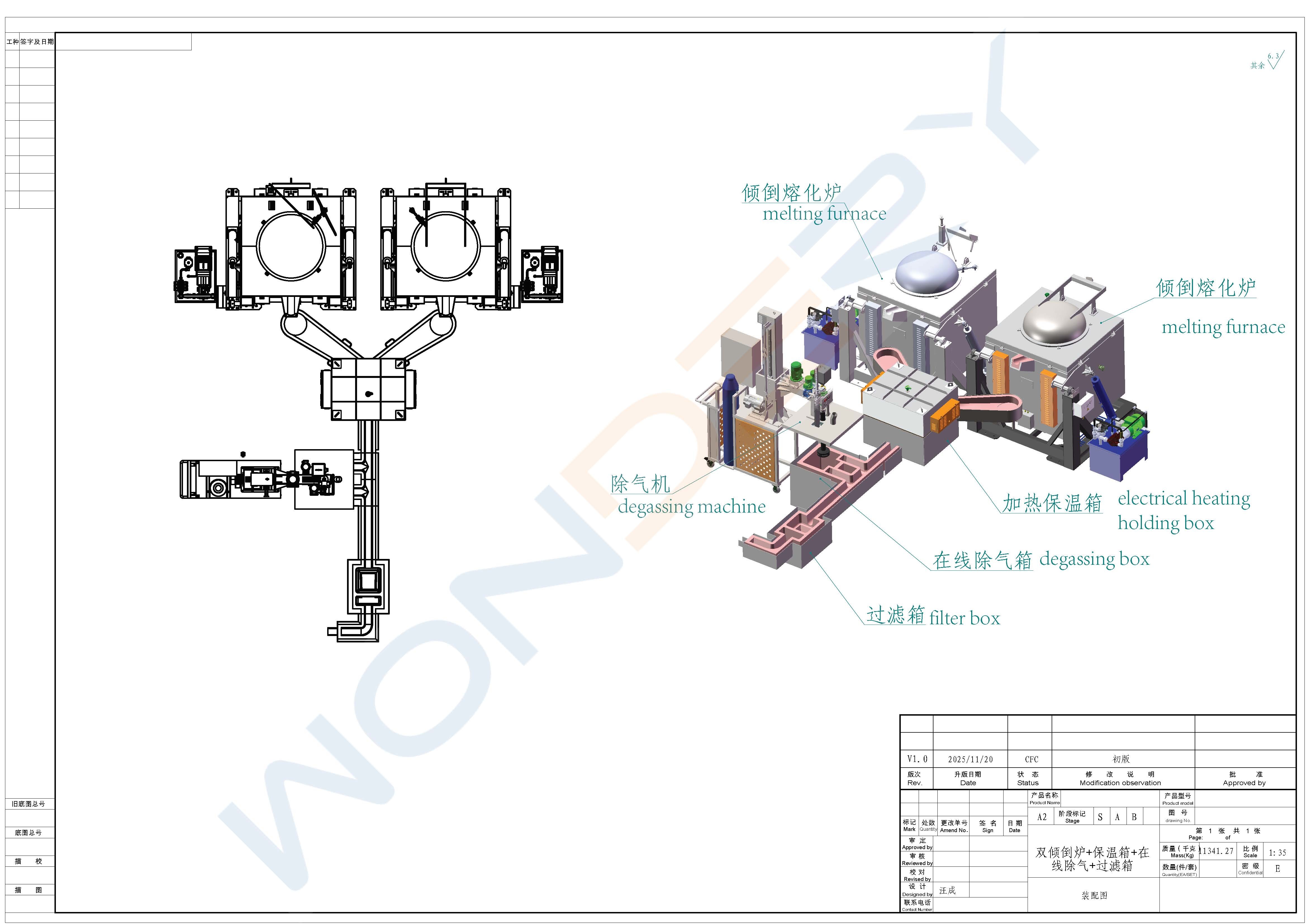 नवीनतम कंपनी ब्लॉग के बारे में वूशी वंडररी एशियाई और अफ्रीकी कास्टिंग वर्कशॉप के लिए उच्च-दक्षता वाली कॉम्पैक्ट मेल्टिंग फर्नेस लाइन जारी करता है